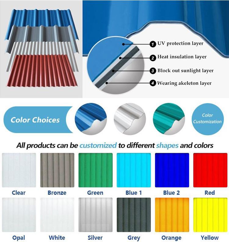 Zinc Coated Color Corrugated Roofing Sheet 