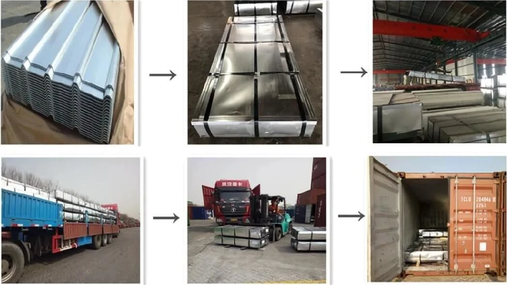 PPGI Corrugated Roofing Sheet packing PPGI Corrugated Roofing Sheet packing