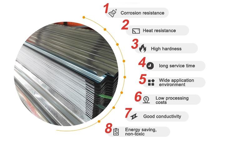Building Material 55% Al-Zn Roofing Sheet feature